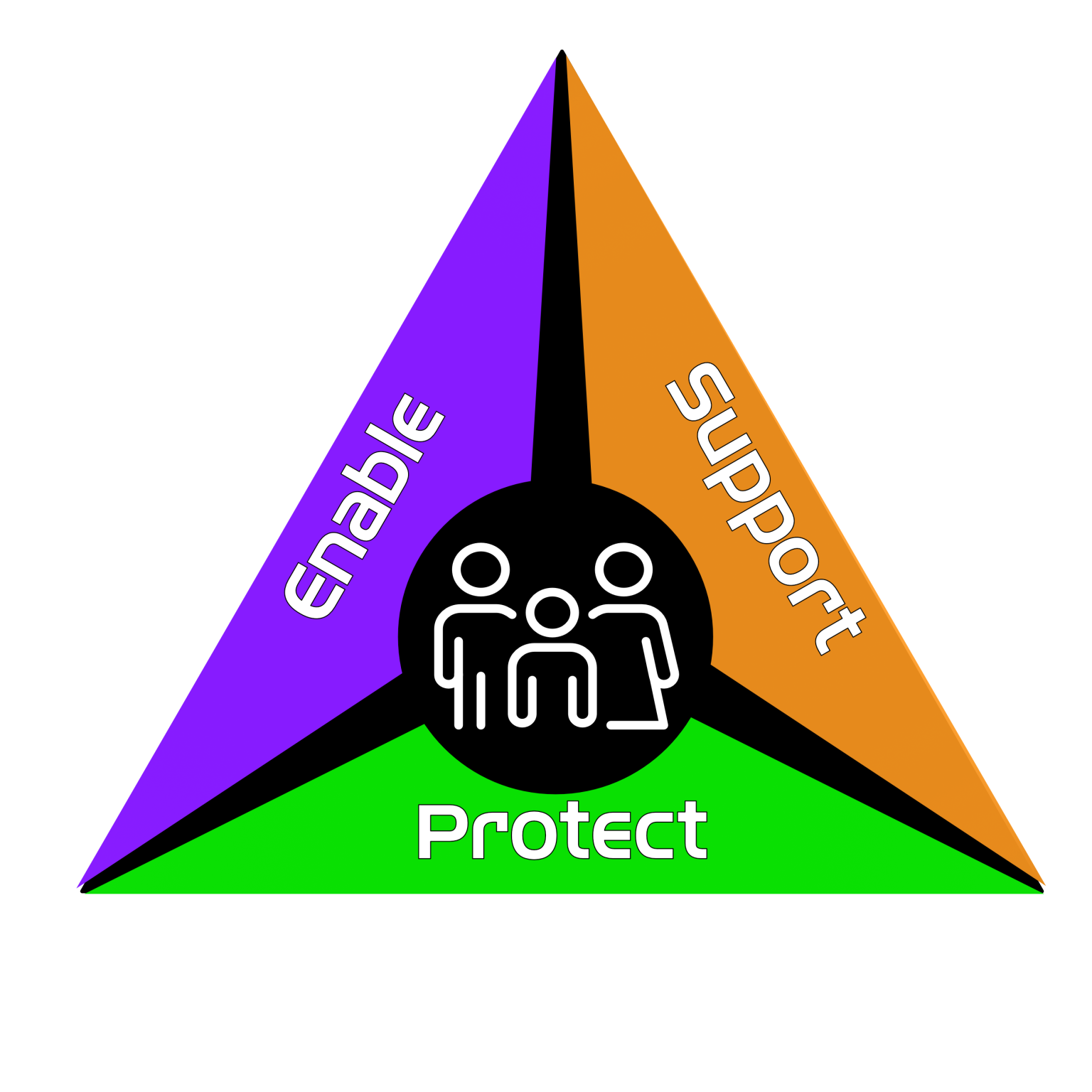adaptability-resourceful-people-group-human-resources-bedfordshire